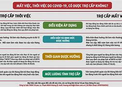 5. So Sánh Trợ Cấp Thôi Việc Và Trợ Cấp Mất Việc Làm