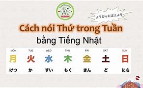 Cách Nói Tầng Trong Tiếng Nhật