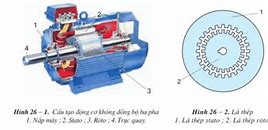 Công Nghệ 12 Bài 3 Ngắn Gọn