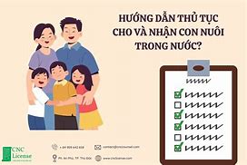 Thủ Tục Nhận Con Nuôi Mới Nhất